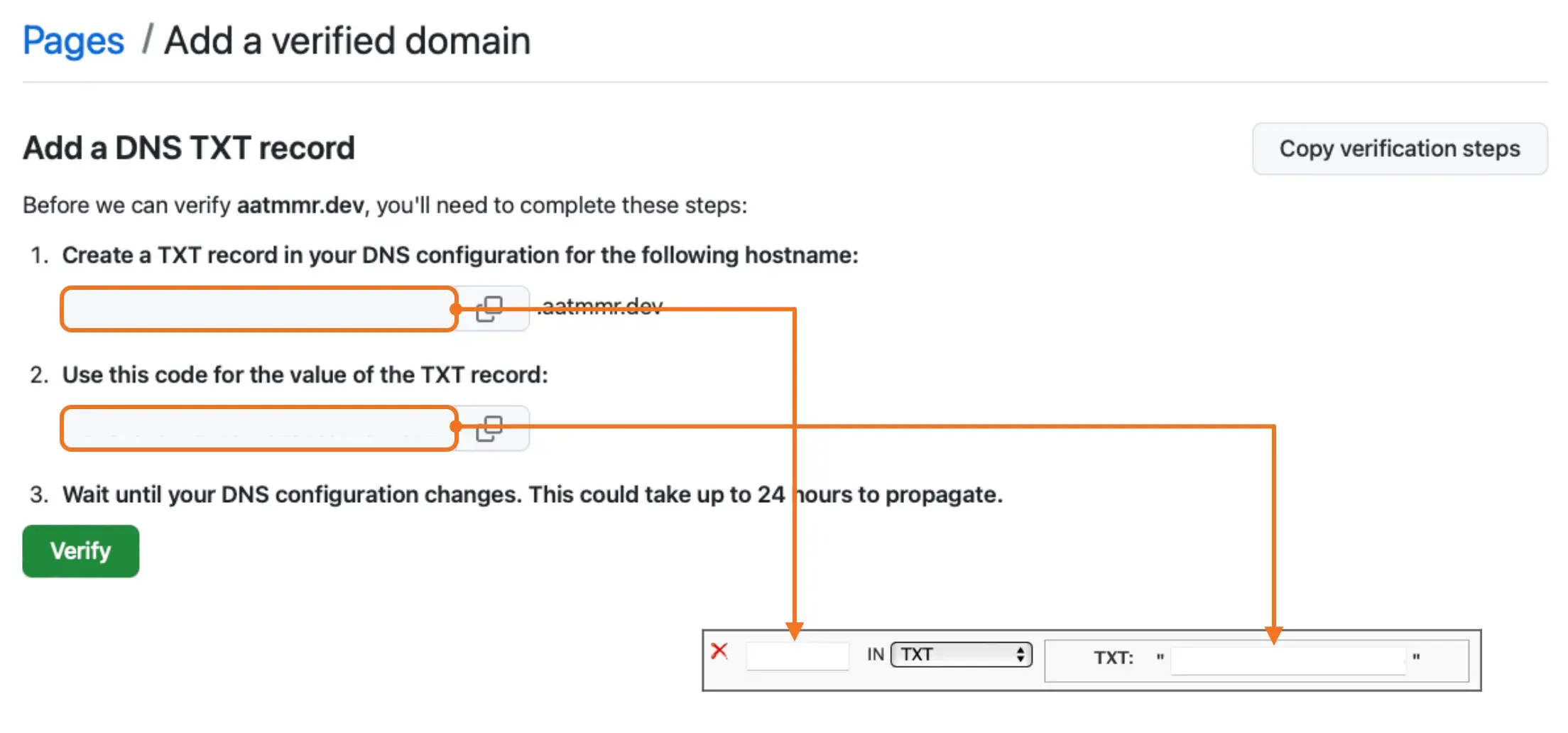 Verification Details for Custom Domain used with GitHub Pages